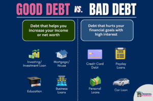 good debt vs. bad debt